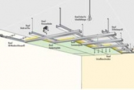 Deckensystem Ankerhänger