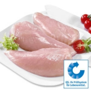 Frisches Putenbrustinnenfilet