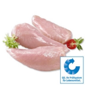 Frisches Putenbrust-Innenfilet