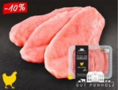 H&auml;hnchen-Minutenschnitzel 2.29&nbsp;&euro;