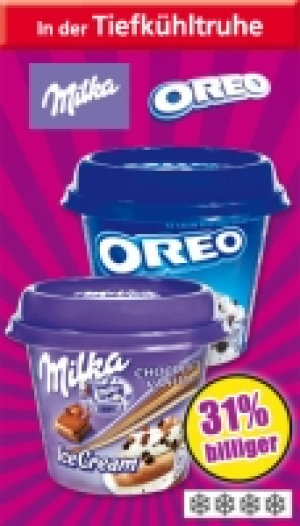 Eisbecher 1.22 €