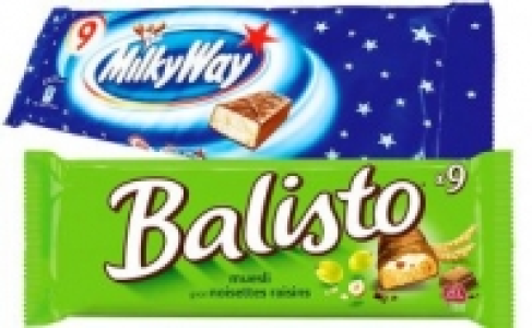 Bounty, Milky Way oder Balisto 1.15&nbsp;&euro;