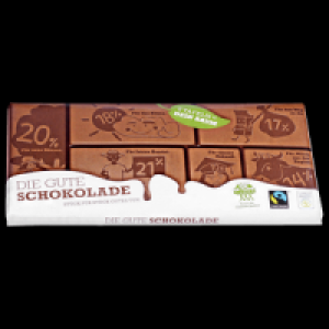 Die gute Schokolade