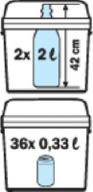 OUTDOOR Elektro-K&uuml;hlbox 39.99&nbsp;&euro;