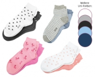 Blue Motion S&ouml;ckchen, 2 Paar 1.99&nbsp;&euro;