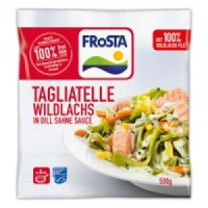 Pfannengericht 2.22 €