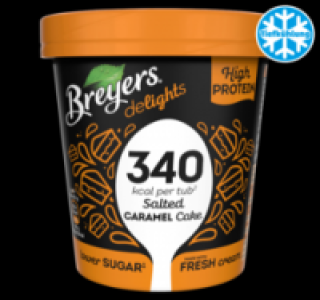 Penny  BREYERS Delights