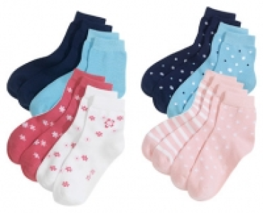 blue motion 2 Paar S&ouml;ckchen 1.99&nbsp;&euro;