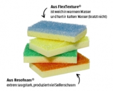 Scrub Daddy Sponge Daddy®