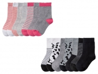Lidl  LUPILU® Kleinkinder Socken Mädchen, 7 Paar