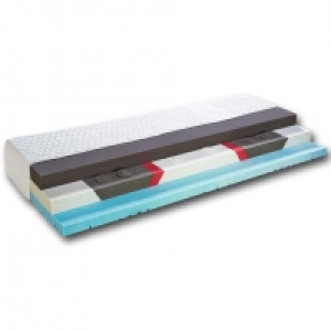 SCHLARAFFIA® GELTEX® Revolution 7-Zonen-Komfortschaummatratze (90x200, 700.00 €