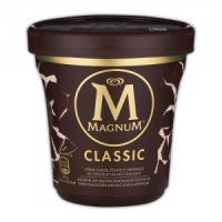 Norma Magnum Ice Cream