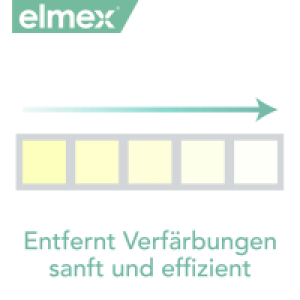 Elmex Sensitive Professional plus sanftes Weiss Zahnpasta