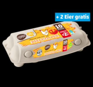 COLUMBUS Eier 1.69 €