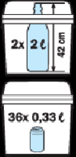 Crivit OUTDOOR Elektro-K&uuml;hlbox